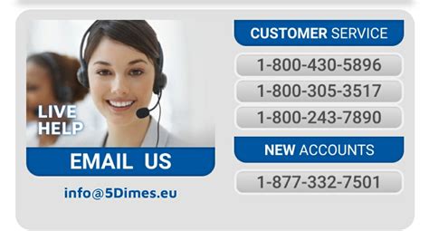 5dimes customer service  September 10, 2018